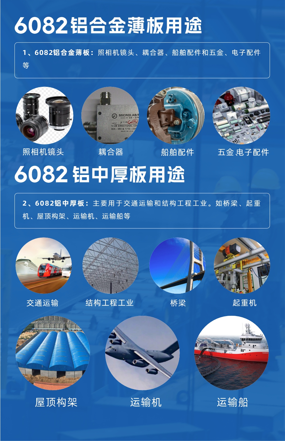 6082鋁板性能優(yōu)勢：

1、具有較好的耐蝕性，可機械加工、可焊接、且成型性能優(yōu)良；

2、具有中等強度，在退火后仍能維持較好的操作性；

3、具有較好的陽極反應(yīng)性能，常用的陽極反應(yīng)方法包括去除雜質(zhì)和染色、涂層等；

4、易于拋光、上色膜、氧化效果極佳；

5、強度高、高韌性，可使用性能好，接口特點優(yōu)良。
